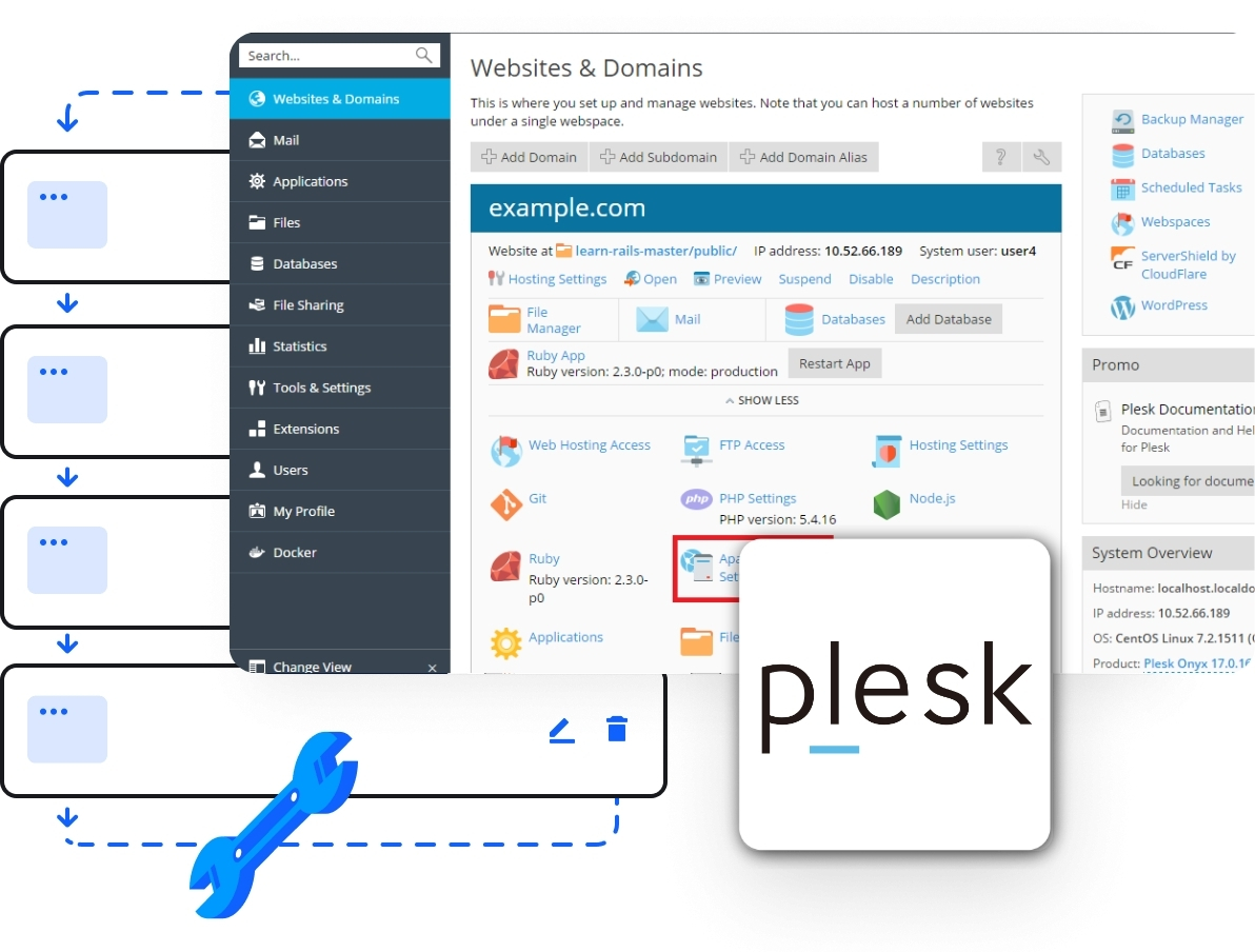 Profesyonel Windows Hosting Çözümleri | ASP.NET Destekli - Tüm Kontrol Plesk Panelinizde