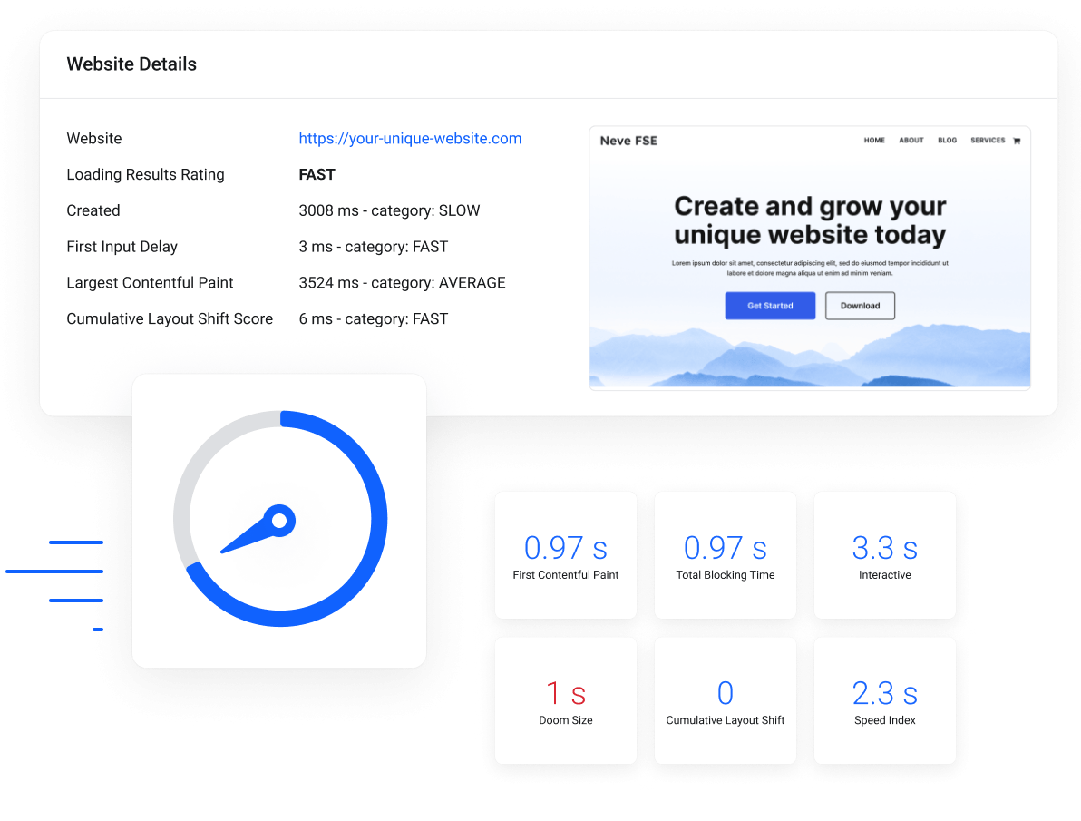 Profesyonel WordPress Hosting Hizmetleri | Yüksek Performans - Sitenizi Kurun ve Performansını Anlık Takip Edin